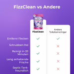 FizzTestClean image