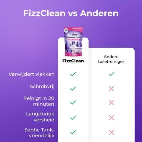 FizzClean image