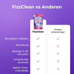 FizzClean image